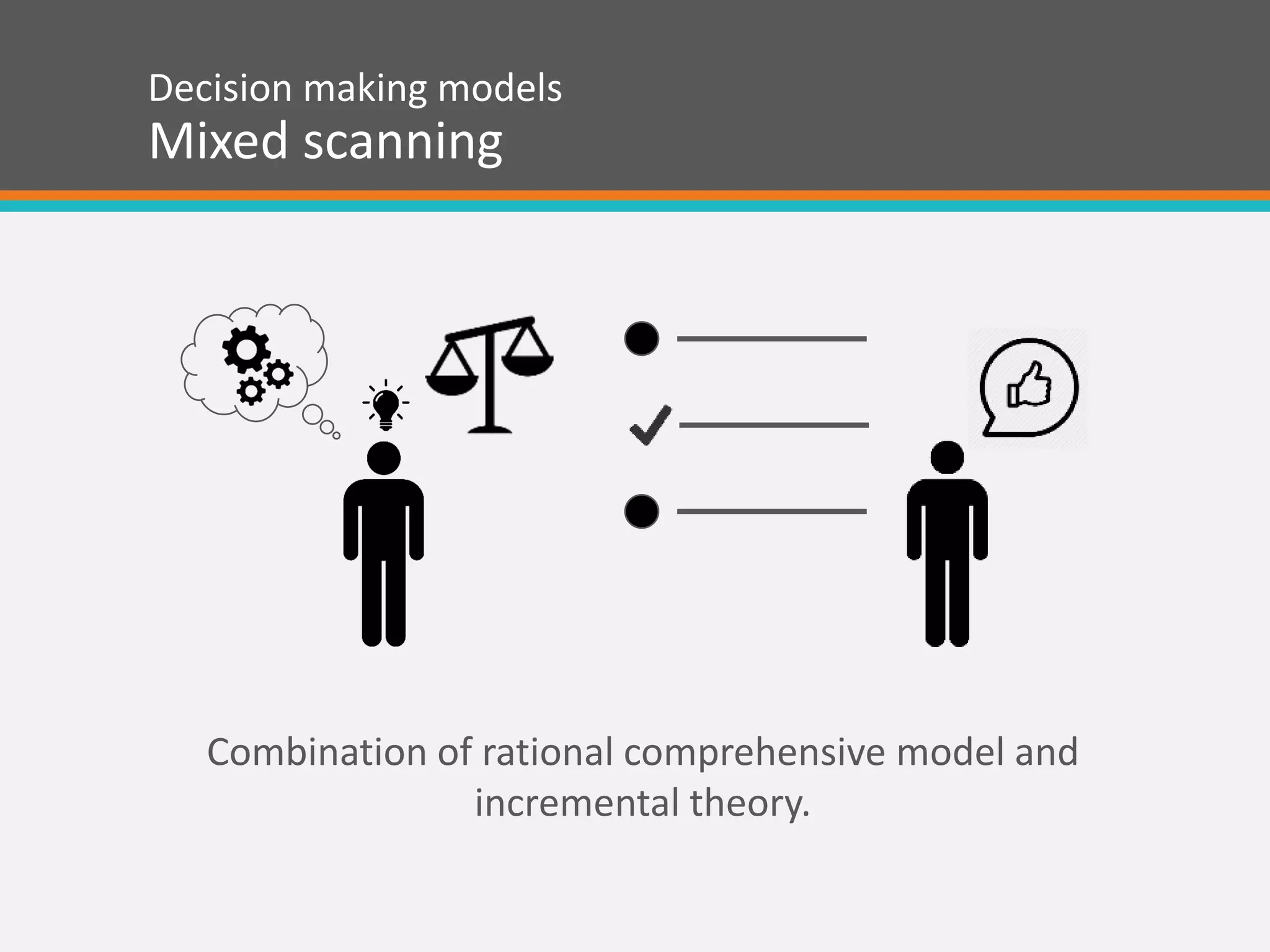 Decision making models
Mixed scanning
Combination of rational comprehensive model and
incremental theory.
 