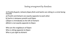 Seating arrangement by chandana
1) Preethi,Rupesh, Ashwini,Dipen,Rishi and Sachin are sitting in a circle facing
inwards
a) Preethi and Ashwini are exactly opposite to each other
b) Sachin is between preethi and Dipen
c)Dipen is immideatly to the left of Ashwini
d)Rishi is not exactly opposite to Dipen
Who are the neighbours of Dipen
Who is sitting opposite to Dipen
Who is just right to Ashwini
 