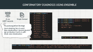 Autism Spectrum Disorder Detection with 2 Stage AI Model | PDF