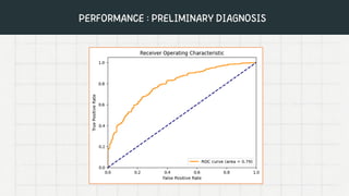 Autism Spectrum Disorder Detection with 2 Stage AI Model | PDF
