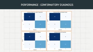 Autism Spectrum Disorder Detection with 2 Stage AI Model | PDF