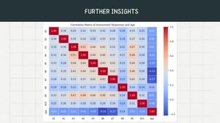 Autism Spectrum Disorder Detection with 2 Stage AI Model | PDF