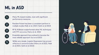 Autism Spectrum Disorder Detection with 2 Stage AI Model | PDF