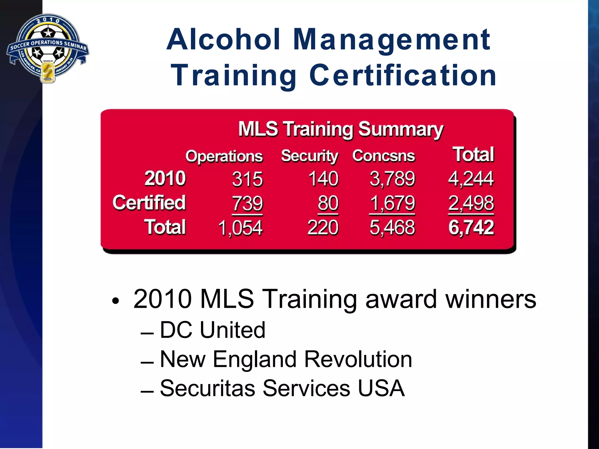 Alcohol Management 
Training Certification 
• 2010 MLS Training award winners 
– DC United 
– New England Revolution 
– Securitas Services USA 
 