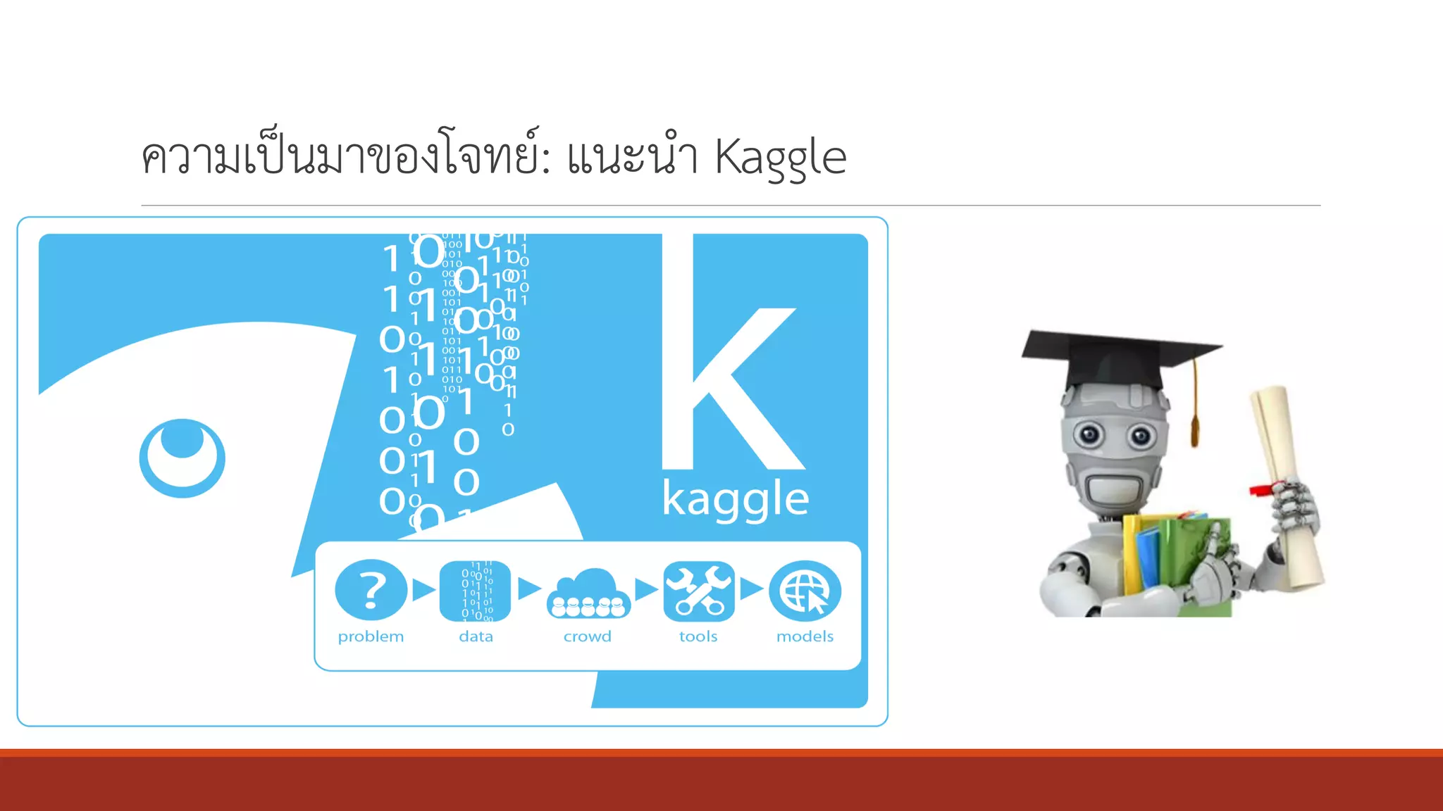 ความเป็นมาของโจทย์: แนะนา Kaggle
 