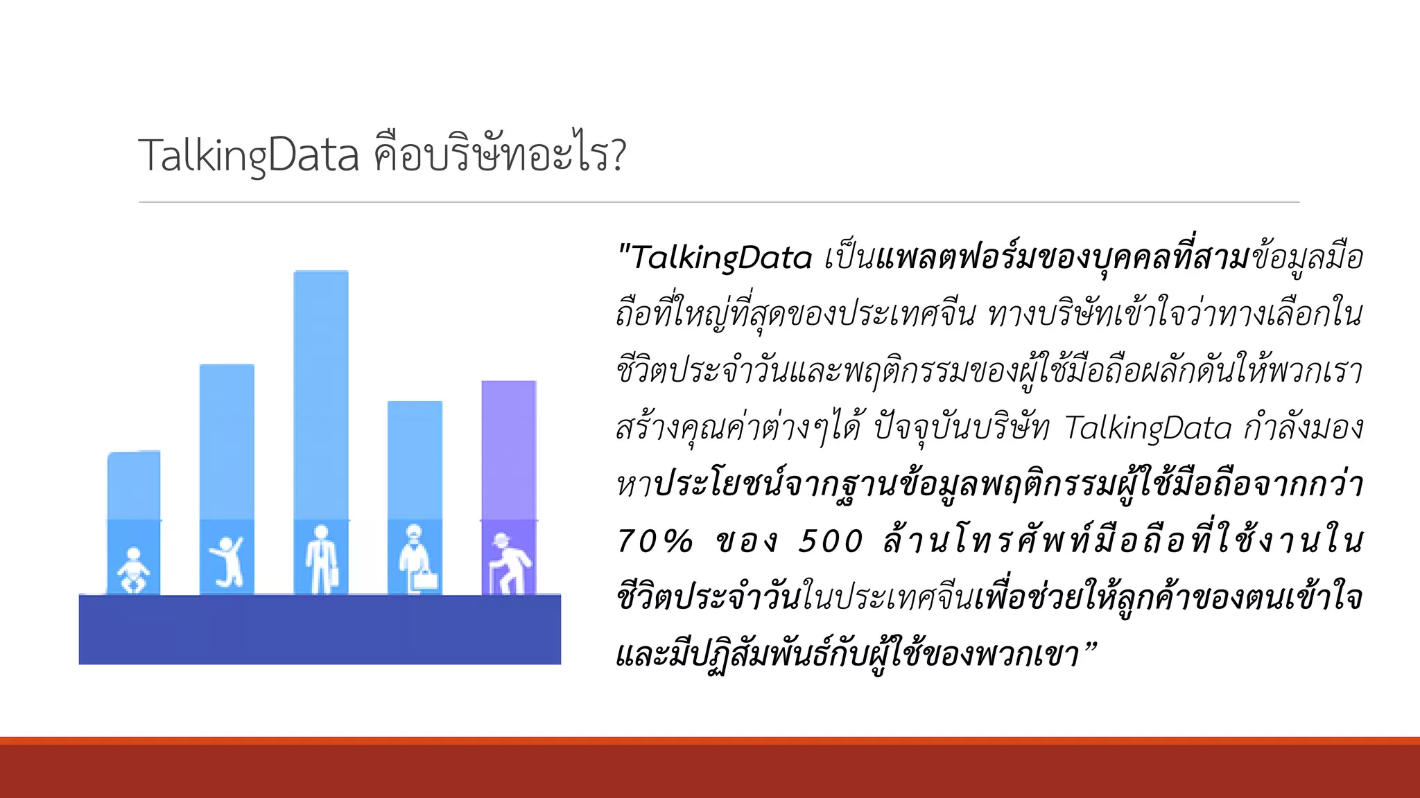 TalkingData คือบริษัทอะไร?
"TalkingData เป็นแพลตฟอร์มของบุคคลที่สามข้อมูลมือ
ถือที่ใหญ่ที่สุดของประเทศจีน ทางบริษัทเข้าใจว่าทางเลือกใน
ชีวิตประจาวันและพฤติกรรมของผู้ใช้มือถือผลักดันให้พวกเรา
สร้างคุณค่าต่างๆได้ ปัจจุบันบริษัท TalkingData กาลังมอง
หาประโยชน์จากฐานข้อมูลพฤติกรรมผู้ใช้มือถือจากกว่า
70% ของ 500 ล้านโทรศัพท์มือถือที่ใช้งานใน
ชีวิตประจาวันในประเทศจีนเพื่อช่วยให้ลูกค้าของตนเข้าใจ
และมีปฏิสัมพันธ์กับผู้ใช้ของพวกเขา”
 