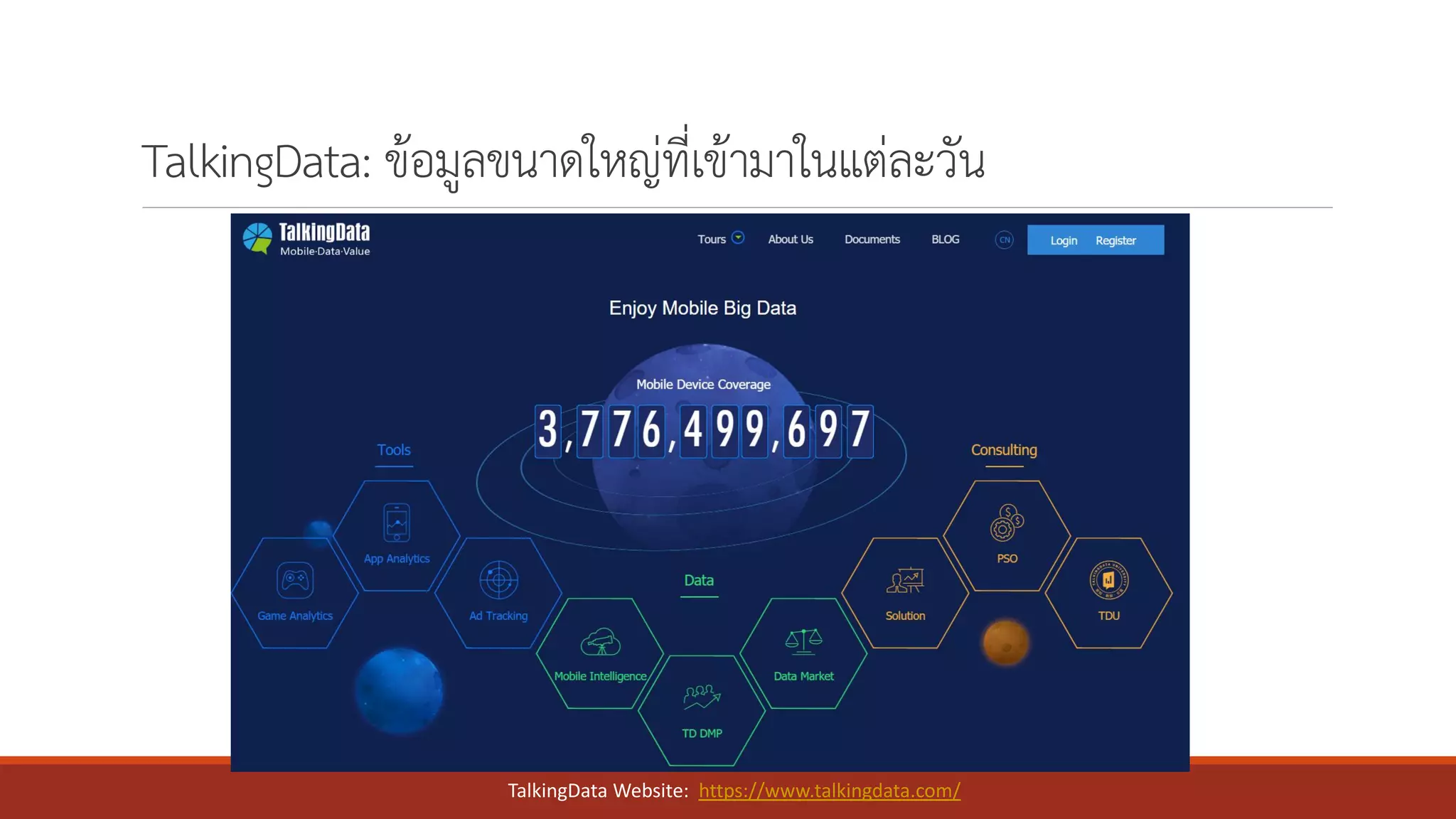 TalkingData: ข้อมูลขนาดใหญ่ที่เข้ามาในแต่ละวัน
TalkingData Website: https://www.talkingdata.com/
 