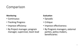 Comparison
Monitoring
• Continuous
• Tracking Progress
• Improve efficiency
• By Project manager, program
manager, supervisor, team lead
Evaluation
• Episodic
• Critique
• Improve effectiveness
• By Program managers, external
parties, policy-makers,
beneficiaries
21
 