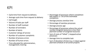 KPI
• Cycle time from request to delivery
• Average cycle time from request to delivery
• Call length
• Volume of tasks per staff
• Number of staff involved
• Number of reminders
• Number of alerts
• Customer ratings of service
• Number of customer complaints
• Number of process errors
• Number of human errors
• Time allocated for administration,
management, training
• Percentage of processes where completion
falls within +/- 5% of the estimated
completion
• Average process overdue time
• Percentage of overdue processes
• Average process age
• Percentage of processes where the actual
number assigned resources is less than
planned number of assigned resources
• Sum of costs of “killed” / stopped active
processes
• Average time to complete task
• Sum of deviation of time (e.g. in days) against
planned schedule of all active projects
25
 