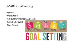 SMART Goal Setting
• Specific
• Measurable
• Achievable/Attainable/Agreeable
• Realistic/Relevant
• Time Famed
37
 