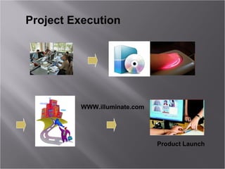 Project Execution




         WWW.illuminate.com




                              Product Launch
 