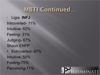 •  Ligia INFJ
Introverted- 11%
Intuitive- 62%
Feeling- 31%
Judging- 67%
Shaun ENFP
• Extroverted- 67%
Intuitive- 50%
Feeling-75%
Perceiving-11%
 