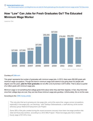 teamprojectmayhem.com
http://teamprojectmayhem.com/blog/how-low-can-jobs-for-fresh-graduates-go-the-educated-minimum-wage-worker/?id=2asuccess
Lawrence Tam
How “Low” Can Jobs for Fresh Graduates Go? The Educated
Minimum Wage Worker
Courtesy of CNN.com
This graph represents the number of graduates with minimum wage jobs. In 2013, there were 260,000 grads with
minimum wage occupations. Though the trend in minimum wage work seems to be going down for people with
degree over the years, jobs for fresh graduates do not offer a lot of promise in 2014 either. That is about a quarter
of a million grads with minimum wage jobs.
Minimum wage is not something that college grads think about when they start their degrees. In fact, they think that
once their college days are over, they can kiss those minimum wage jobs goodbye. Unfortunately, this is not the case.
According to this CNN money article:
“The only jobs that we’re growing are low-wage jobs, and at the same time, wages across occupations,
especially in low-wage jobs, are declining,” said Tsedeye Gebreselassie, a staff attorney at the worker
advocacy group National Employment Law Project.
Some 58% of the jobs created during the recent economic recovery have been low-wage positions like
retail and food prep workers, according to a 2012 NELP report. These low-wage jobs had a median
hourly wage of $13.83 or less.
 