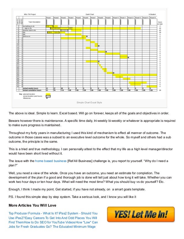 goals chart template