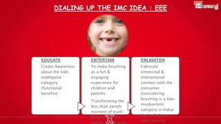 DIALING UP THE IMC IDEA : EEE
EDUCATE
Create Awareness
about the kids
toothpaste
category
(functional
benefits)
ENTERTAIN
To make brushing
as a fun &
engaging
experience for
children and
parents.
Transforming the
less than zeroth
moment of truth
to influence the
zeroth moment of
ENLIGHTEN
Fabricate
emotional &
interactional
connect with the
consumer
(considering
brushing is a low-
involvement
category in India)
And enlighten
their lives by
 