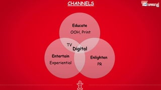 CHANNELS
Educate
OOH, Print
Enlighten
PR
Entertain
Experiential
TV
Digital
 