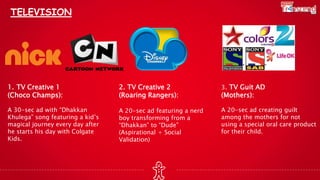 TELEVISION
1. TV Creative 1
(Choco Champs):
A 30-sec ad with “Dhakkan
Khulega” song featuring a kid’s
magical journey every day after
he starts his day with Colgate
Kids.
2. TV Creative 2
(Roaring Rangers):
A 20-sec ad featuring a nerd
boy transforming from a
“Dhakkan” to “Dude”
(Aspirational + Social
Validation)
3. TV Guit AD
(Mothers):
A 20-sec ad creating guilt
among the mothers for not
using a special oral care product
for their child.
 
