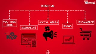 DIGITAL
YOU TUBE
KIDS
MICROSITE
SOCIAL MEDIA
BLOGS
ECOMMERCE
 