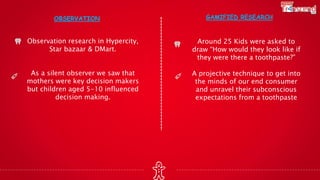 OBSERVATION
Observation research in Hypercity,
Star bazaar & DMart.
As a silent observer we saw that
mothers were key decision makers
but children aged 5-10 influenced
decision making.
GAMIFIED RESEARCH
Around 25 Kids were asked to
draw “How would they look like if
they were there a toothpaste?”
A projective technique to get into
the minds of our end consumer
and unravel their subconscious
expectations from a toothpaste
 