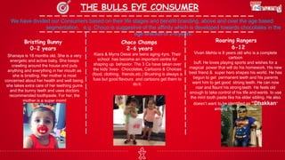 THE BULLS EYE CONSUMER
Choco Champs Roaring Rangers
2-6 years
Kiara & Myrra Desai are twins aging 4yrs. Their
school has become an important centre for
shaping up behavior. The 3 Cs have taken over
the kids’ lives- Chocolates, Cartoons & Choices
(food, clothing, friends,etc.) Brushing is always a
fuss but good flavours and cartoons get them to
do it.
6-12
Vivan Mehta is 8 years old who is a complete
cartoon
buff. He loves playing sports and wishes for a
magical power that will do his homework. His new
best friend & super hero shapes his world. He has
begun to get permanent teeth and his parents
want him to get good strong teeth. He can now
roar and flaunt his strongteeth He feels old
enough to take control of his life and wants to use
the mint tooth paste like his elder sibling. He also
doesn’t want to be identified as “Dhakkan”
among his classmates
Bristling Bunny
0-2 years
We have divided our Consumers based on their life stages and benefit branding, above and over the age based
segmentation. e.g. Choco is suggestive of the affinity which is developed towards chocolates in the
age bracket of 2-6 years.
Shanaya is 18 months old. She is a very
energetic and active baby. She keeps
crawling around the house and puts
anything and everything in her mouth as
she is bristling. Her mother is most
concerned about her health and well being,
she takes extra care of her teething gums
and the bunny teeth and uses doctors
recommended toothpaste. For her, the
mother is a super mom!
 