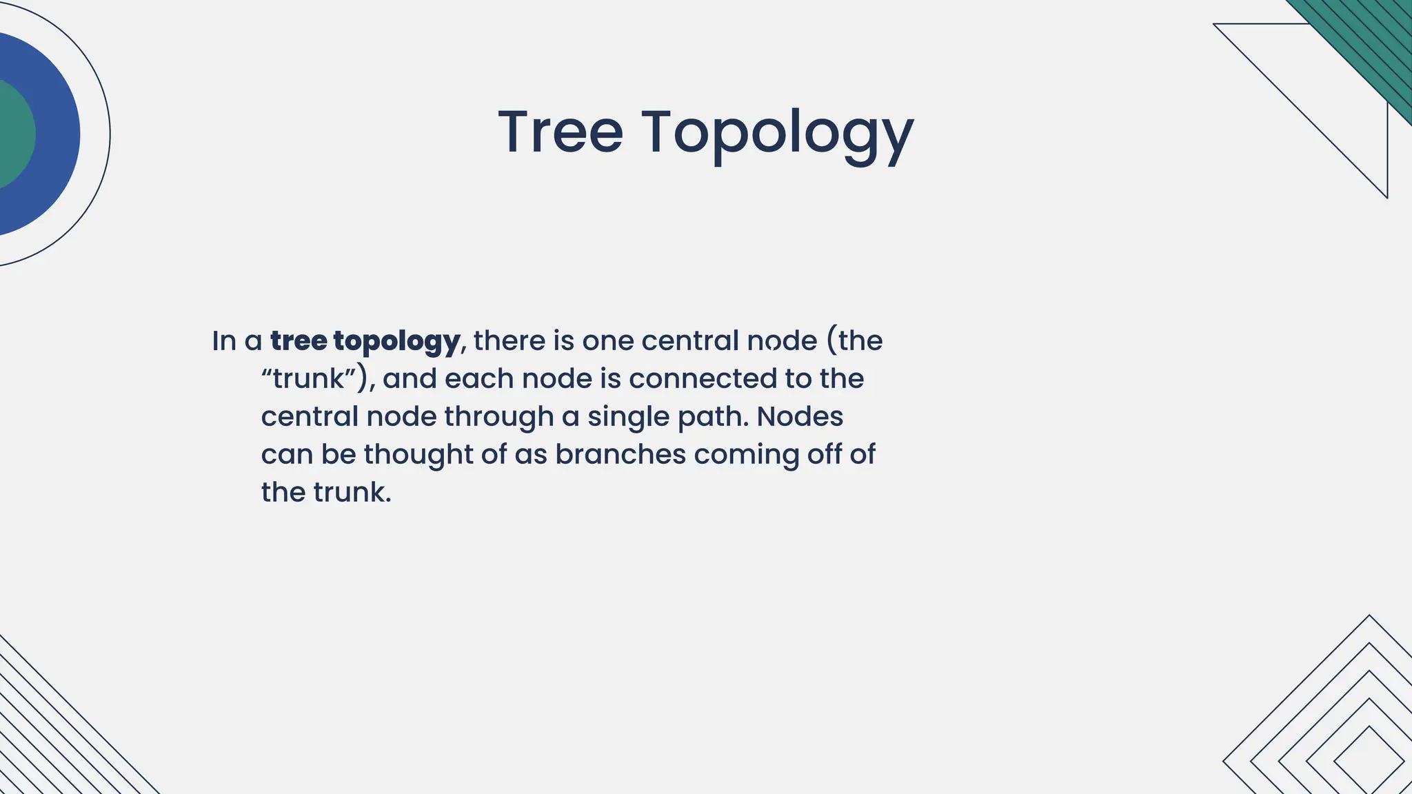 In a tree topology, there is one central node (the
“trunk”), and each node is connected to the
central node through a single path. Nodes
can be thought of as branches coming off of
the trunk.
.
Tree Topology
 