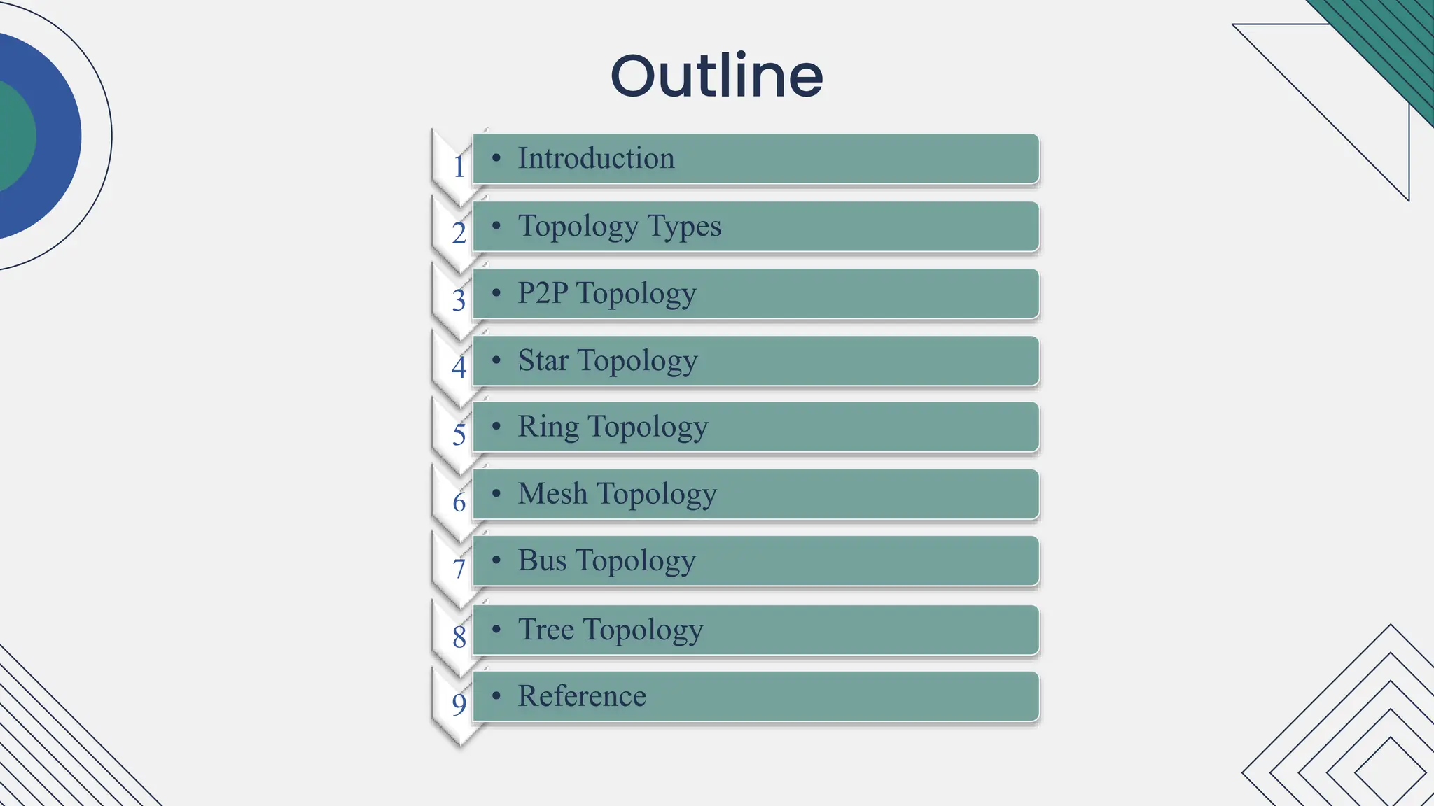 Outline
1 • Introduction
2 • Topology Types
3 • P2P Topology
4 • Star Topology
5 • Ring Topology
6 • Mesh Topology
7 • Bus Topology
8 • Tree Topology
9 • Reference
 