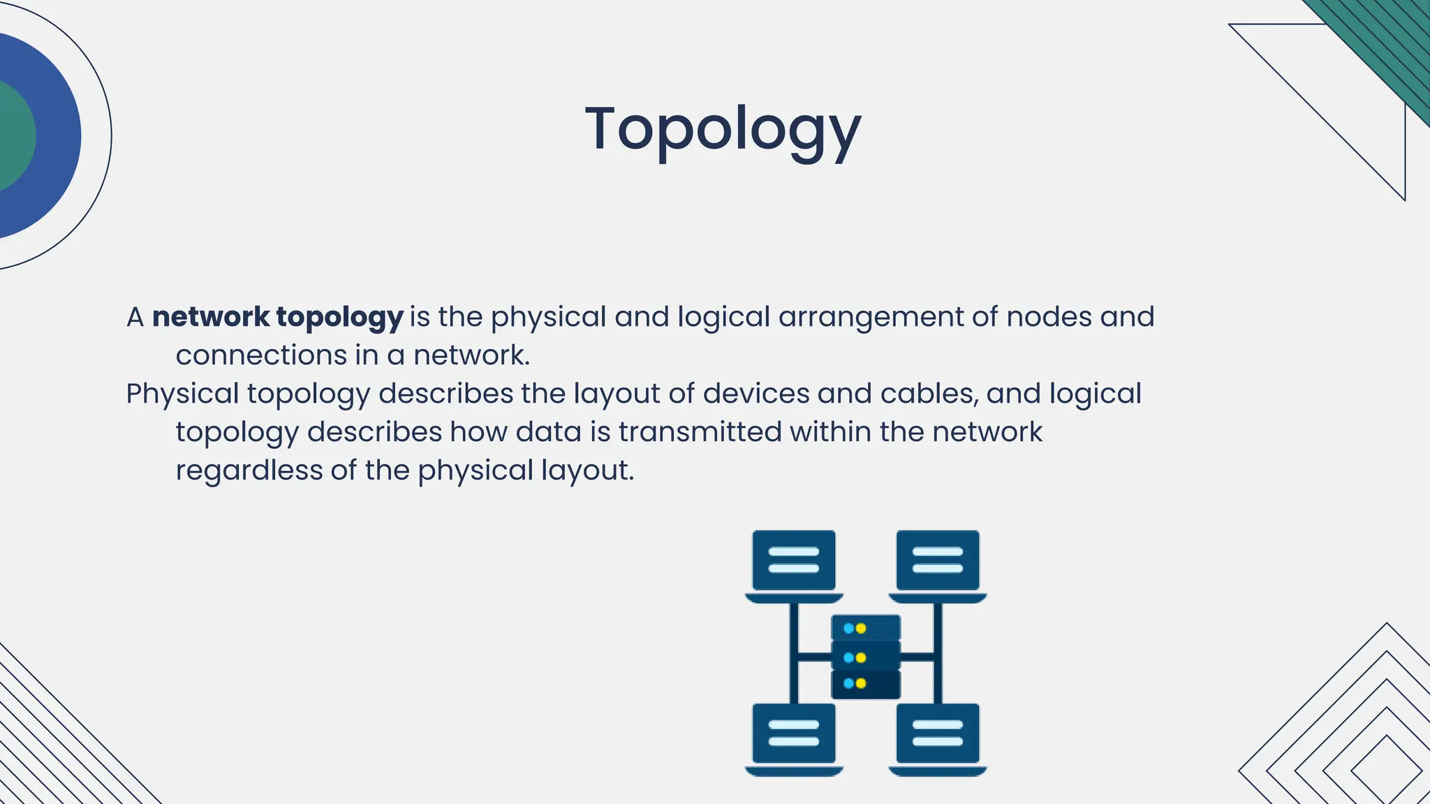 Topology
A network topology is the physical and logical arrangement of nodes and
connections in a network.
Physical topology describes the layout of devices and cables, and logical
topology describes how data is transmitted within the network
regardless of the physical layout.
 