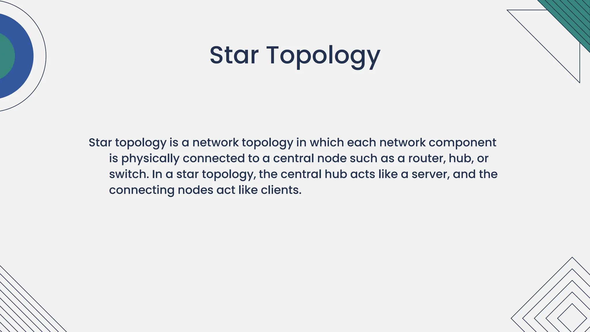 Star topology is a network topology in which each network component
is physically connected to a central node such as a router, hub, or
switch. In a star topology, the central hub acts like a server, and the
connecting nodes act like clients.
.
Star Topology
 