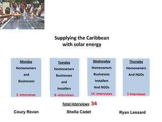 Supplying the Caribbean
                    with solar energy


   Monday          Tuesday               Wednesday           Thursday
Homeowners       Homeowners             Homeowners          Homeowners
     and          Businesses             Businesses          And NGOs
  Businesses         and                  Installers

                  Installers             And NGOs

 5 -Interviews   8 -Interviews          14 -Interviews      7-Interviews

                      Total Interviews: 34
Coury Revan              Shella Cadet                    Ryan Lessard
 