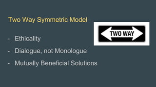 Two Way Symmetric Model
- Ethicality
- Dialogue, not Monologue
- Mutually Beneficial Solutions
 