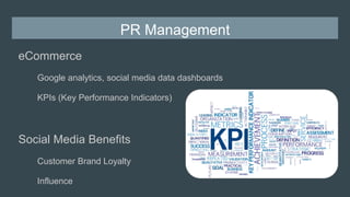 PR Management
eCommerce
Google analytics, social media data dashboards
KPIs (Key Performance Indicators)
Social Media Benefits
Customer Brand Loyalty
Influence
 