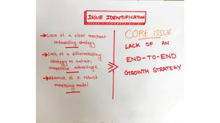 Team Ramen, HSBC'22 Internationals, Final Round