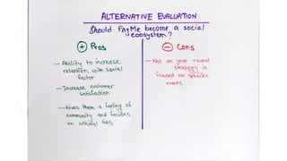 Team Ramen, HSBC'22 Internationals, Final Round