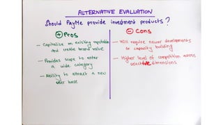 Team Ramen, HSBC'22 Internationals, Final Round