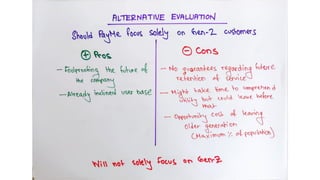 Team Ramen, HSBC'22 Internationals, Final Round