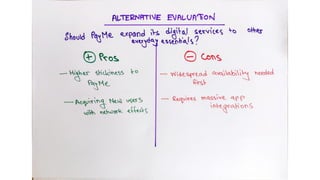 Team Ramen, HSBC'22 Internationals, Final Round