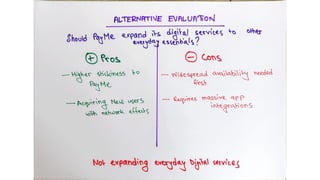 Team Ramen, HSBC'22 Internationals, Final Round
