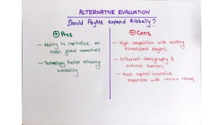 Team Ramen, HSBC'22 Internationals, Final Round