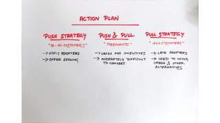 Team Ramen, HSBC'22 Internationals, Final Round