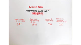 Team Ramen, HSBC'22 Internationals, Final Round