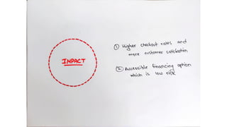 Team Ramen, HSBC'22 Internationals, Final Round