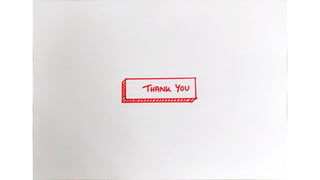 Team Ramen, HSBC'22 Internationals, Final Round