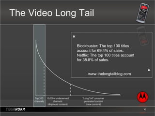 The Video Long Tail “ Blockbuster: The top 100 titles account for 69.4% of sales.  Netflix: The top 100 titles account  fo...