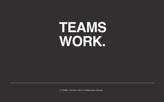 TEAMS
WORK.


A-TEAMS, The Give / Get, & Collaborative Cultures
 