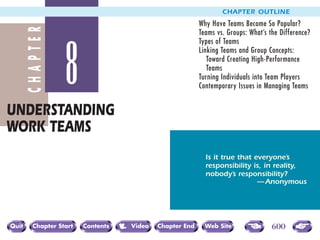 CHAPTER
UNDERSTANDING
WORK TEAMS
8
CHAPTER OUTLINE
Why Have Teams Become So Popular?
Teams vs. Groups: What’s the Difference?
Types of Teams
Linking Teams and Group Concepts:
Toward Creating High-Performance
Teams
Turning Individuals into Team Players
Contemporary Issues in Managing Teams
Is it true that everyone’s
responsibility is, in reality,
nobody’s responsibility?
— Anonymous
Chapter EndChapter Start Contents
 Quit Video Web Site 600
 