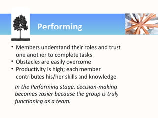 Performing
• Members understand their roles and trust
one another to complete tasks
• Obstacles are easily overcome
• Productivity is high; each member
contributes his/her skills and knowledge
In the Performing stage, decision-making
becomes easier because the group is truly
functioning as a team.
 