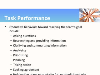 • Productive behaviors toward reaching the team’s goal
include:
– Asking questions
– Researching and providing information
– Clarifying and summarizing information
– Analyzing
– Prioritizing
– Planning
– Taking action
– Seeking agreement
Task Performance
 