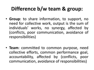 Difference b/w team & group:
• Group: to share information, to support, no
need for collective work, output is the sum of
individuals’ works, no synergy, affected by
(conflicts, poor communication, avoidance of
responsibilities)
• Team: committed to common purpose, need
collective efforts, common performance goal,
accountability, affected by (conflicts, poor
communication, avoidance of responsibilities)
 