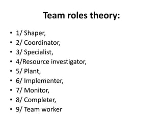Team roles theory:
• 1/ Shaper,
• 2/ Coordinator,
• 3/ Specialist,
• 4/Resource investigator,
• 5/ Plant,
• 6/ Implementer,
• 7/ Monitor,
• 8/ Completer,
• 9/ Team worker
 