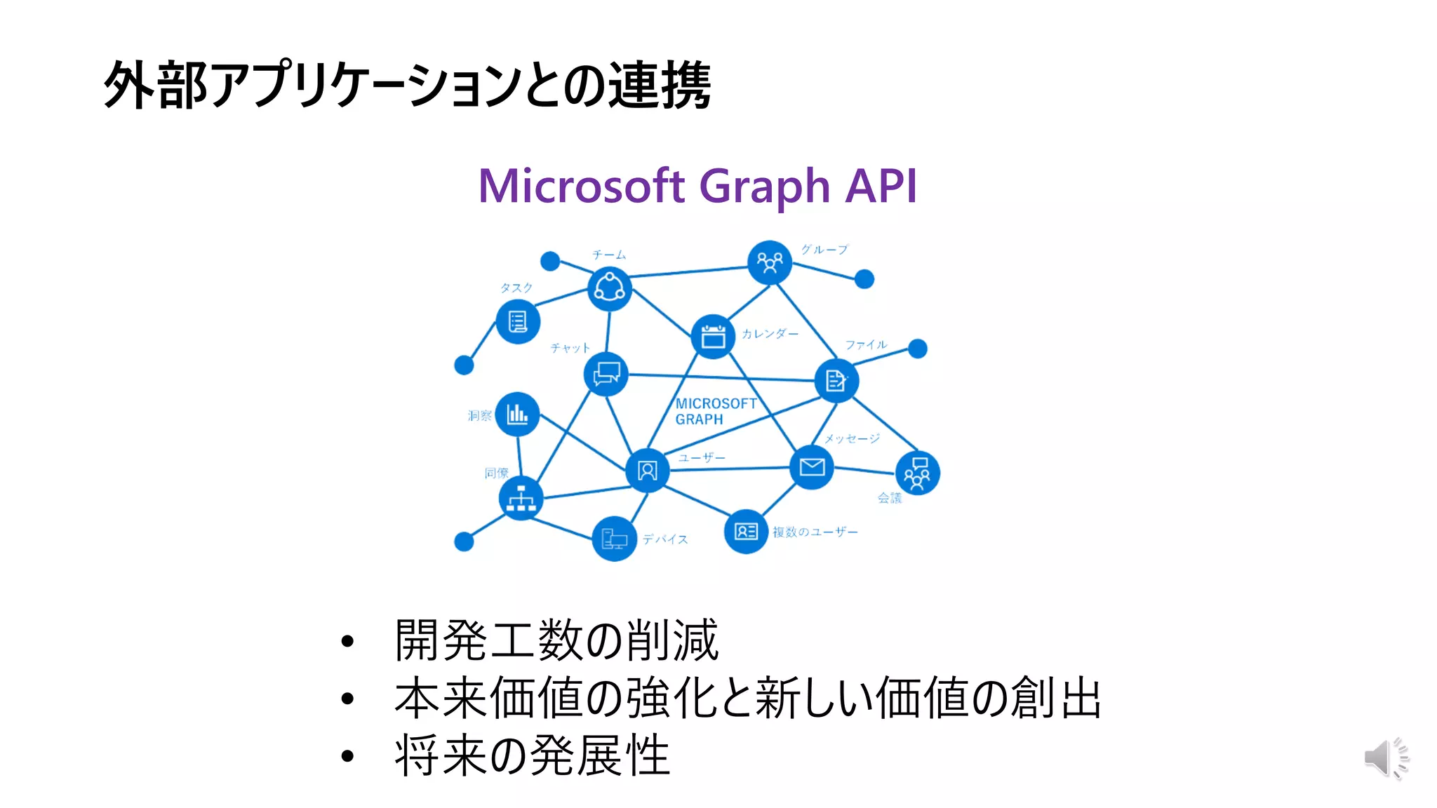 Microsoft Graph API
 